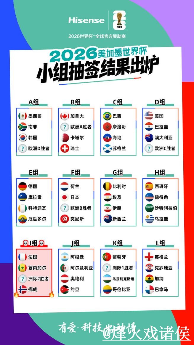 2026世界杯小组赛官网APP经验分享,地址更新和旧地址问题别忽略 2026世界杯小组赛官网APP经验分享,地址更新和旧地址问题别忽略