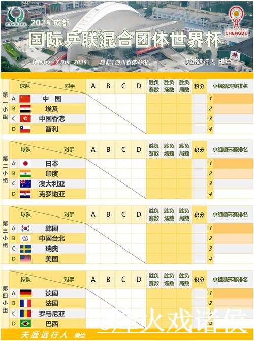 世界杯小组赛下注平台避坑说明，使用体验和地址变化要注意